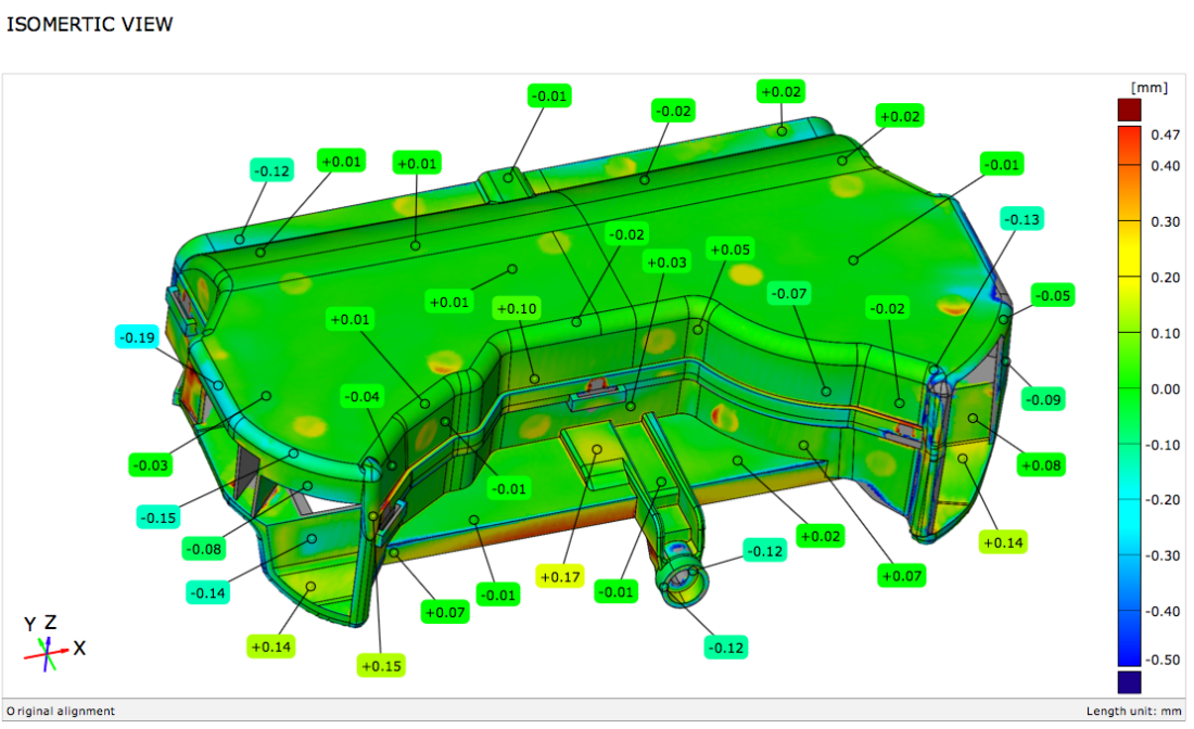 So sánh mesh với CAD 3D